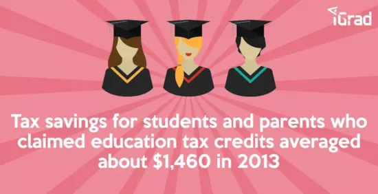 3 Big Tax Breaks That May Lower Your Students’ Educational Costs header